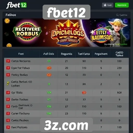 comparação do fbet12 com outros sites de jogos
